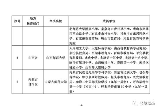 说明: C:\Users\Administrator\Desktop\公司成为全国“大中小学思政课一体化共同体”单位(1)\公司成为全国“大中小学思政课一体化共同体”单位\640 (1).png