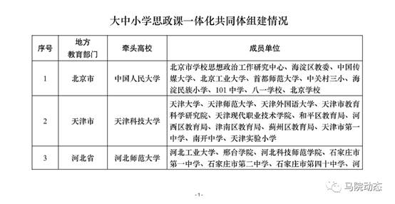 说明: C:\Users\Administrator\Desktop\公司成为全国“大中小学思政课一体化共同体”单位(1)\公司成为全国“大中小学思政课一体化共同体”单位\4.png