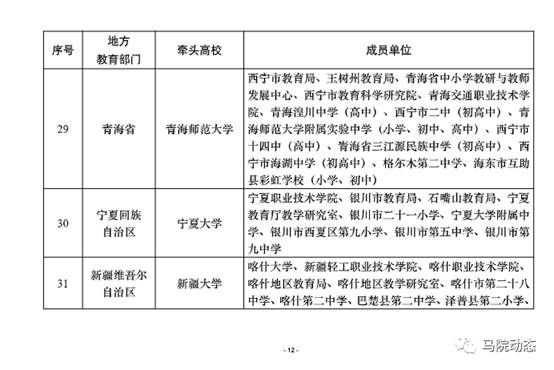 说明: C:\Users\Administrator\Desktop\公司成为全国“大中小学思政课一体化共同体”单位(1)\公司成为全国“大中小学思政课一体化共同体”单位\640 (11).png